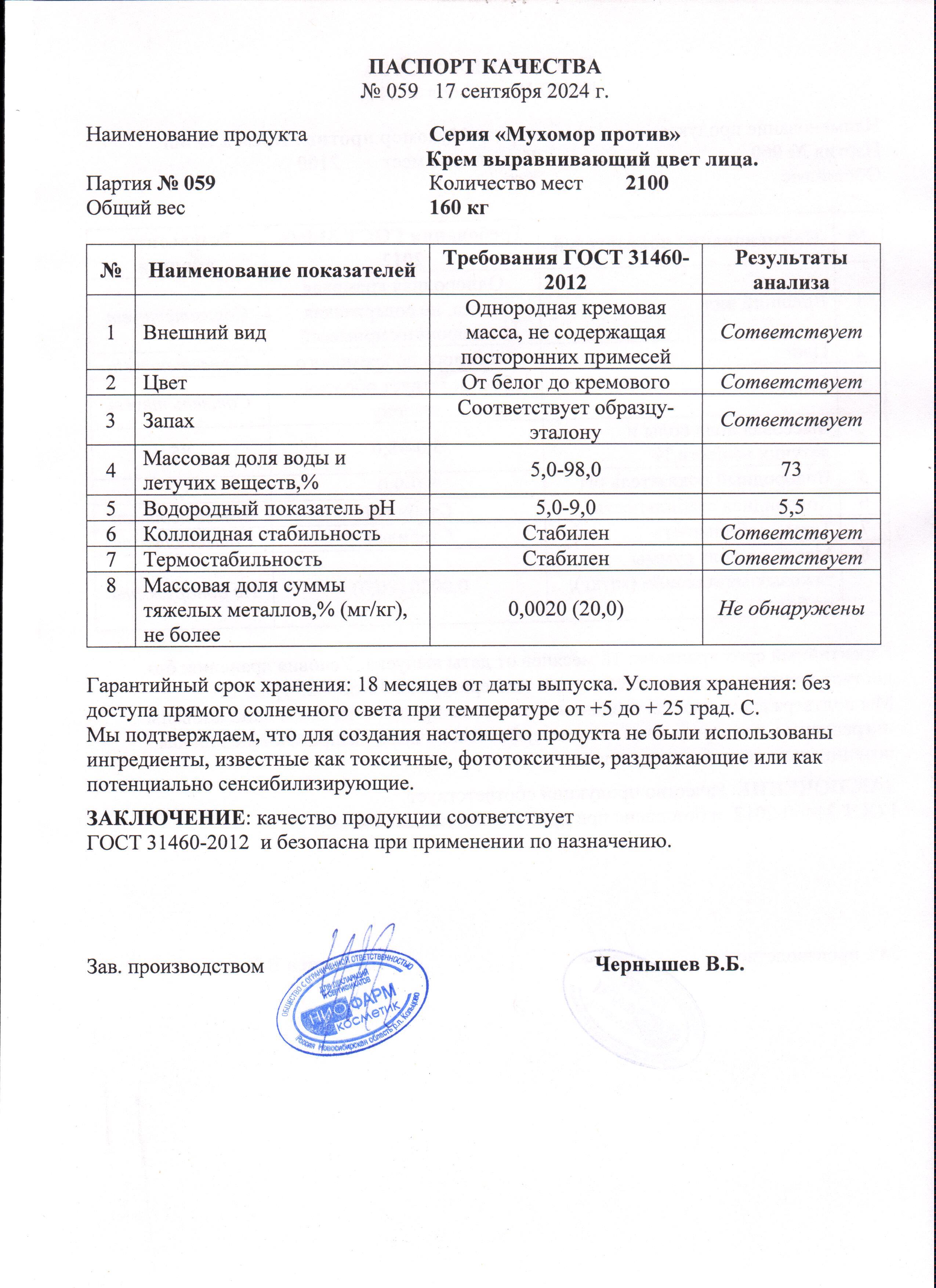 Паспорт №092024